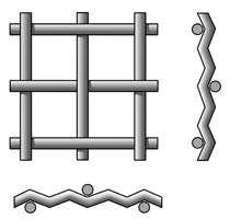 Сетки из сложно-рифленой проволоки с квадратными ячейками